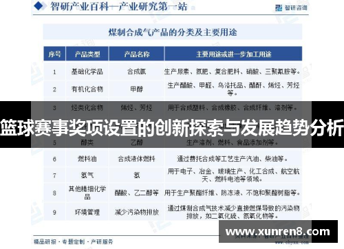 篮球赛事奖项设置的创新探索与发展趋势分析