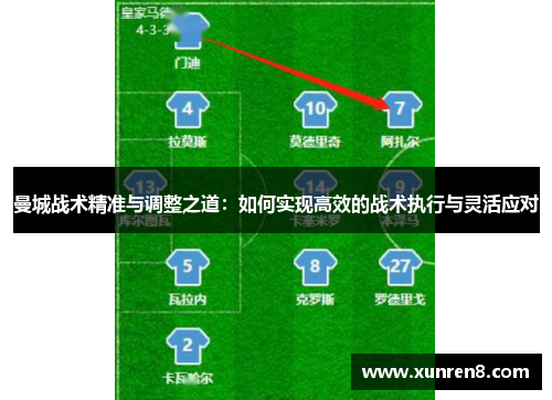 曼城战术精准与调整之道：如何实现高效的战术执行与灵活应对