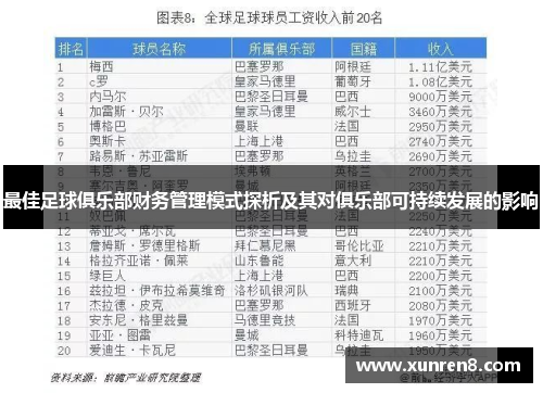 最佳足球俱乐部财务管理模式探析及其对俱乐部可持续发展的影响