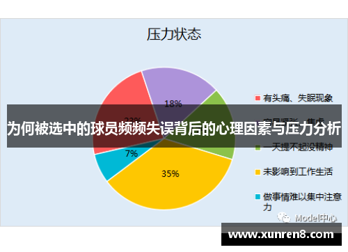 为何被选中的球员频频失误背后的心理因素与压力分析