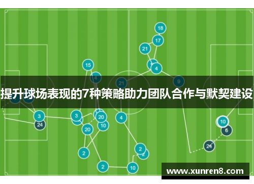 提升球场表现的7种策略助力团队合作与默契建设