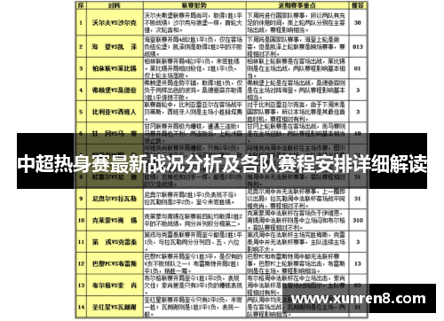 中超热身赛最新战况分析及各队赛程安排详细解读