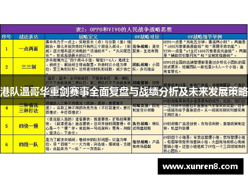 港队温哥华重剑赛事全面复盘与战绩分析及未来发展策略